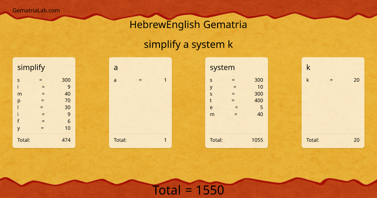simplify a system k in hebrewEnglish Gematria